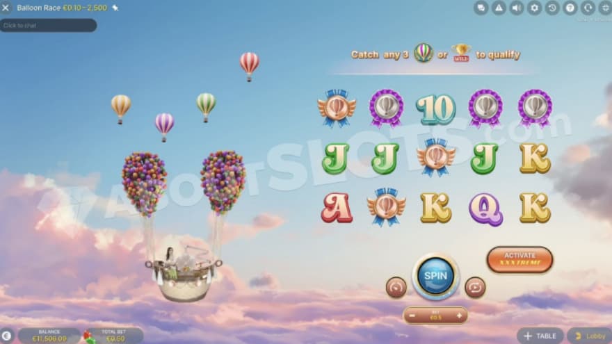 Ballon theme