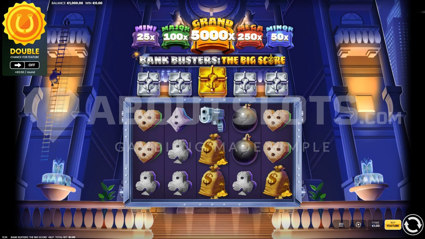 Jackpots above reels