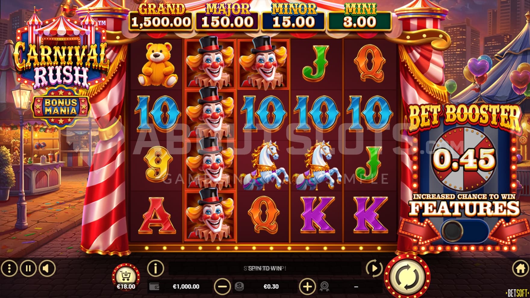 Jackpots above the reels