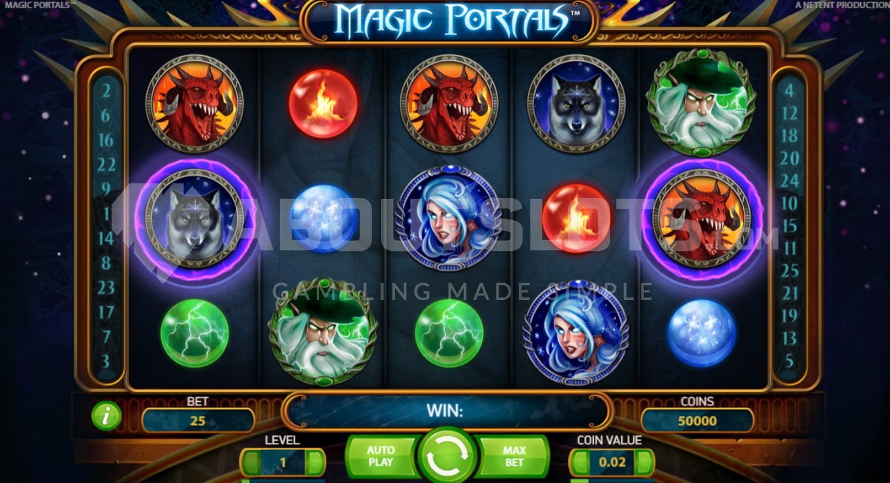Fantasy theme