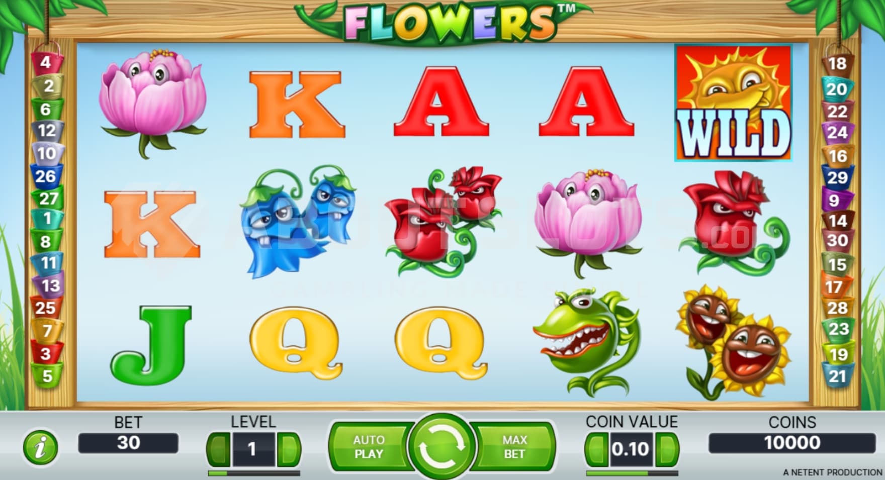 Flower theme
