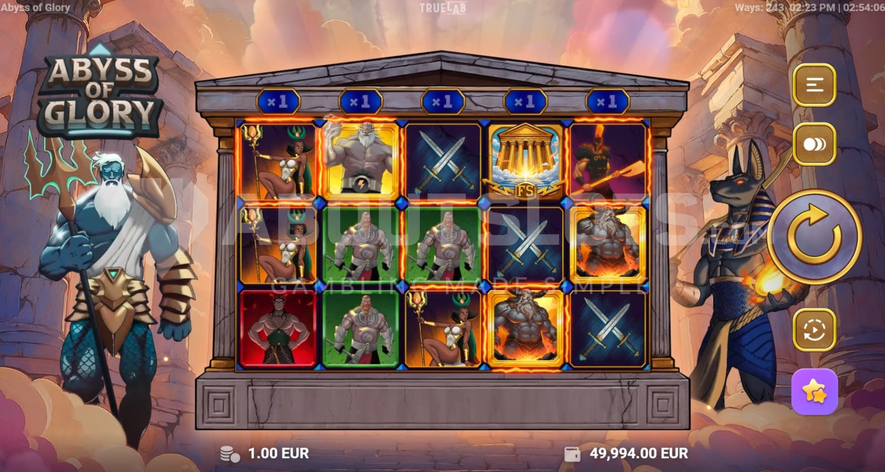 Gods on both side of the reels