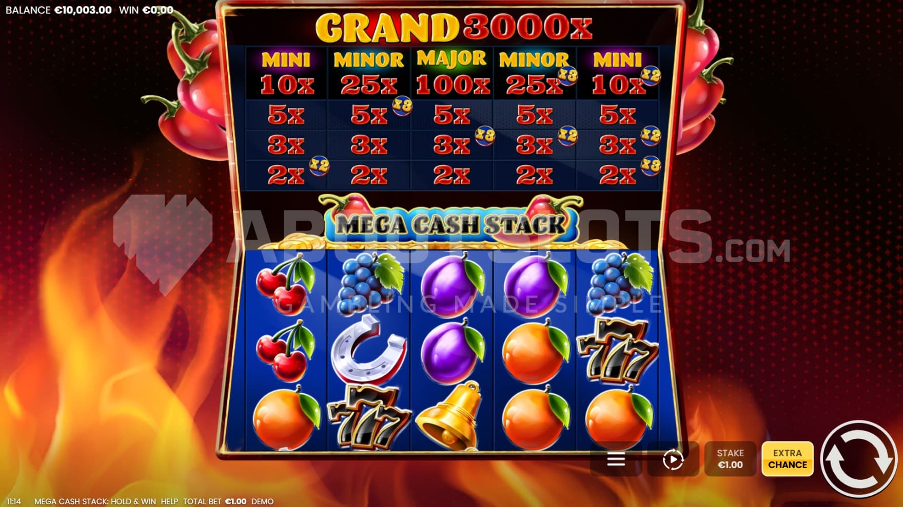 Jackpots above the reels