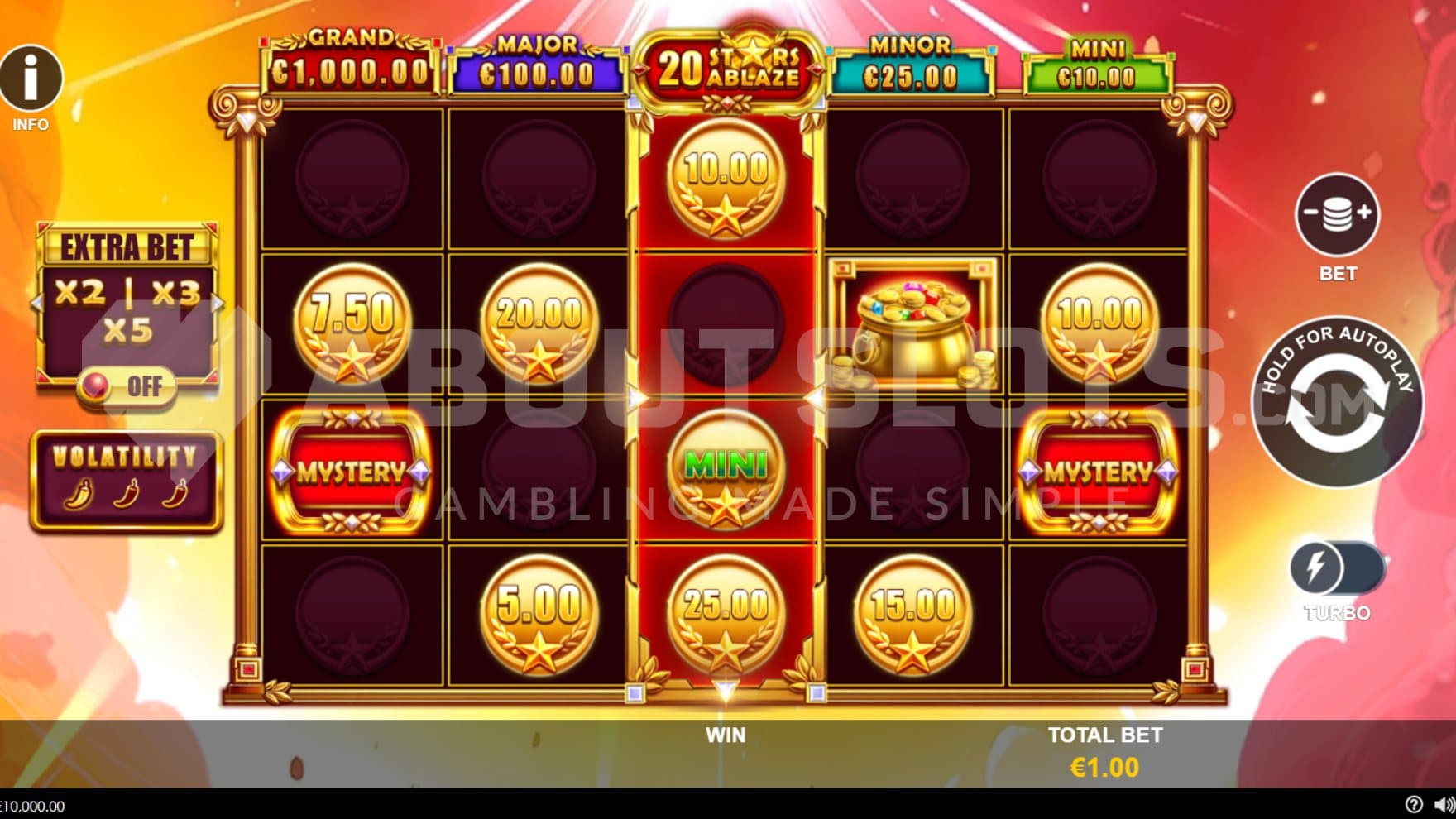 Extra Bet on left side of screen