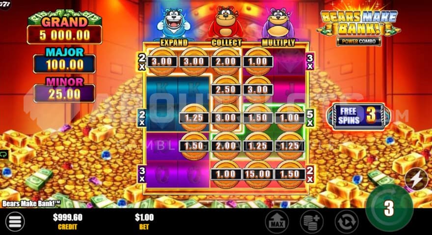 All Power Combo activated