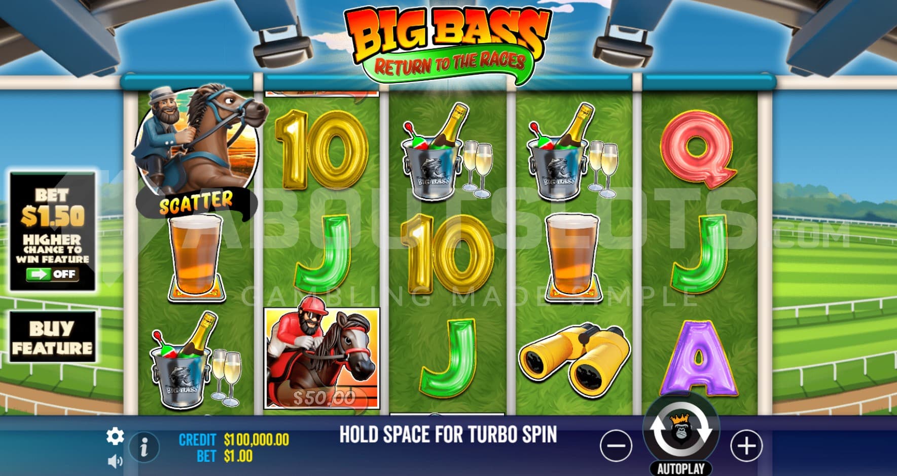 Ante Bet on left side