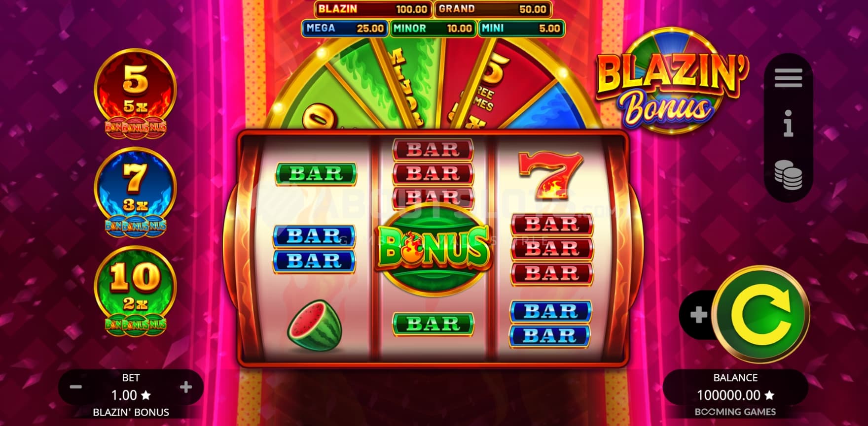 Multiplier values on left side