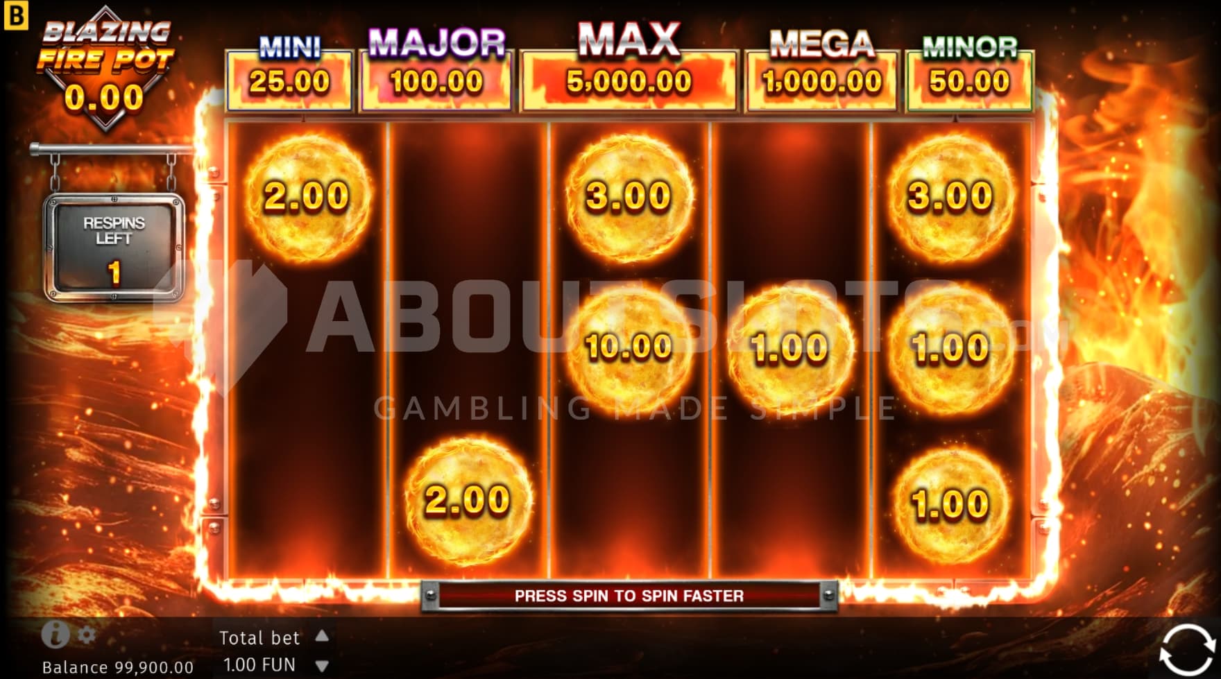 Only Scatter Symbols can land