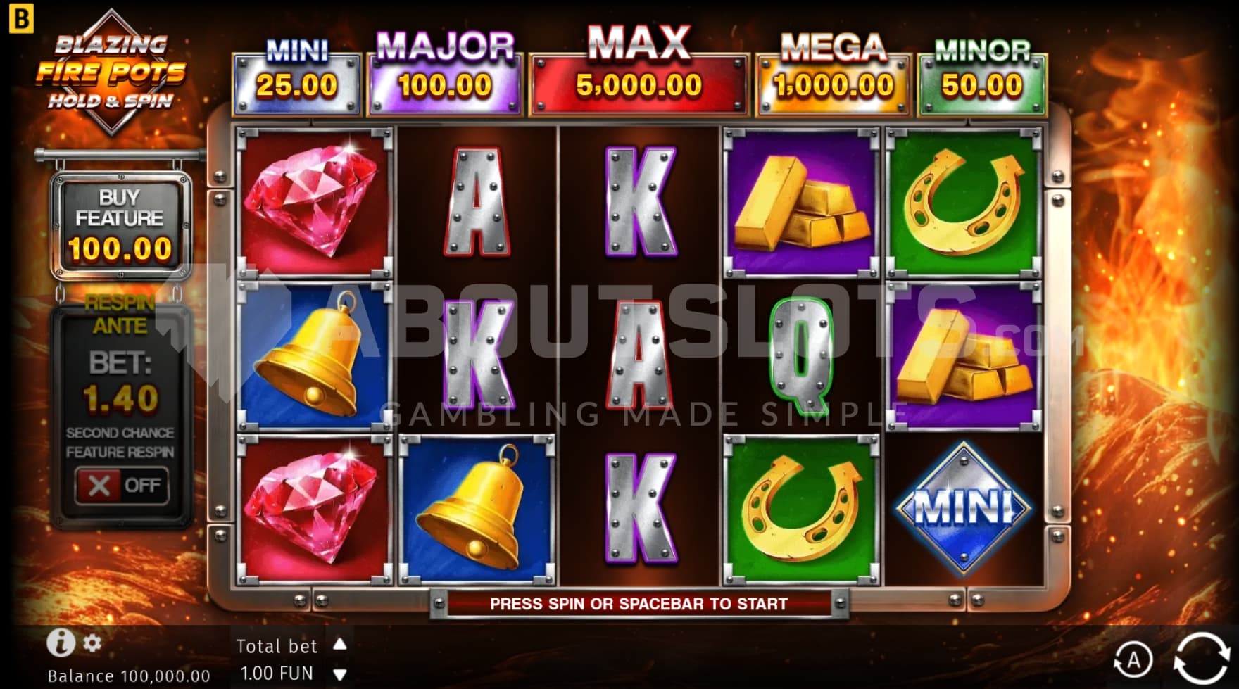 Feature Buy on left side