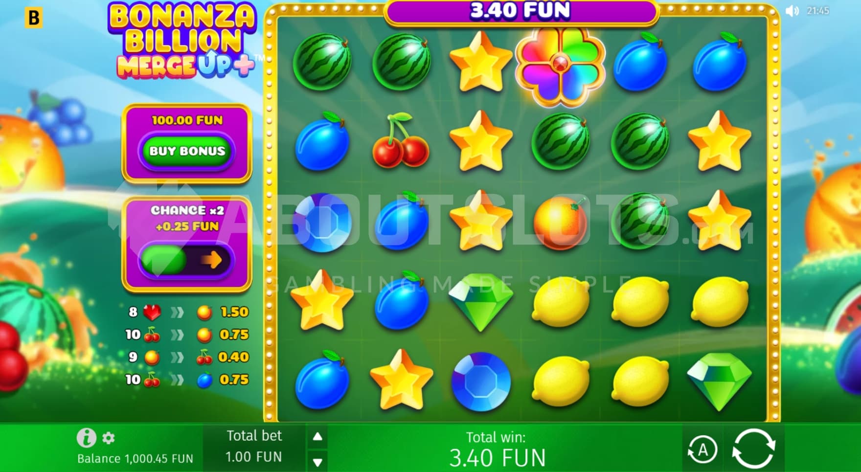 Fruit theme