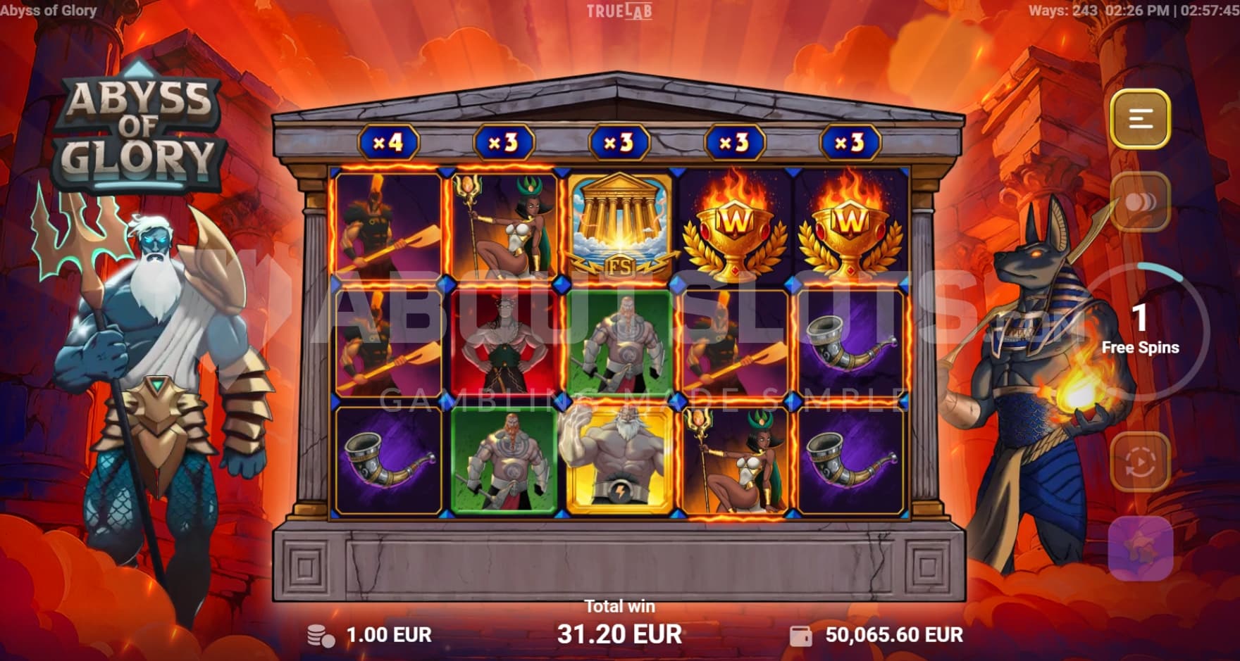 Reel Multipliers on each reel