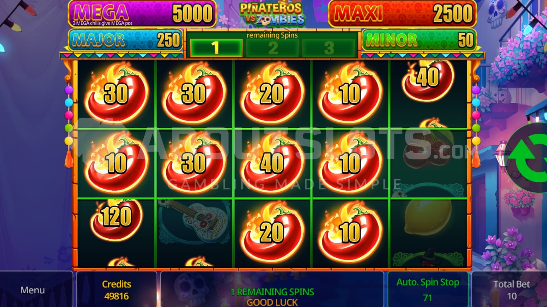 The reels almost filled with Chili Symbols