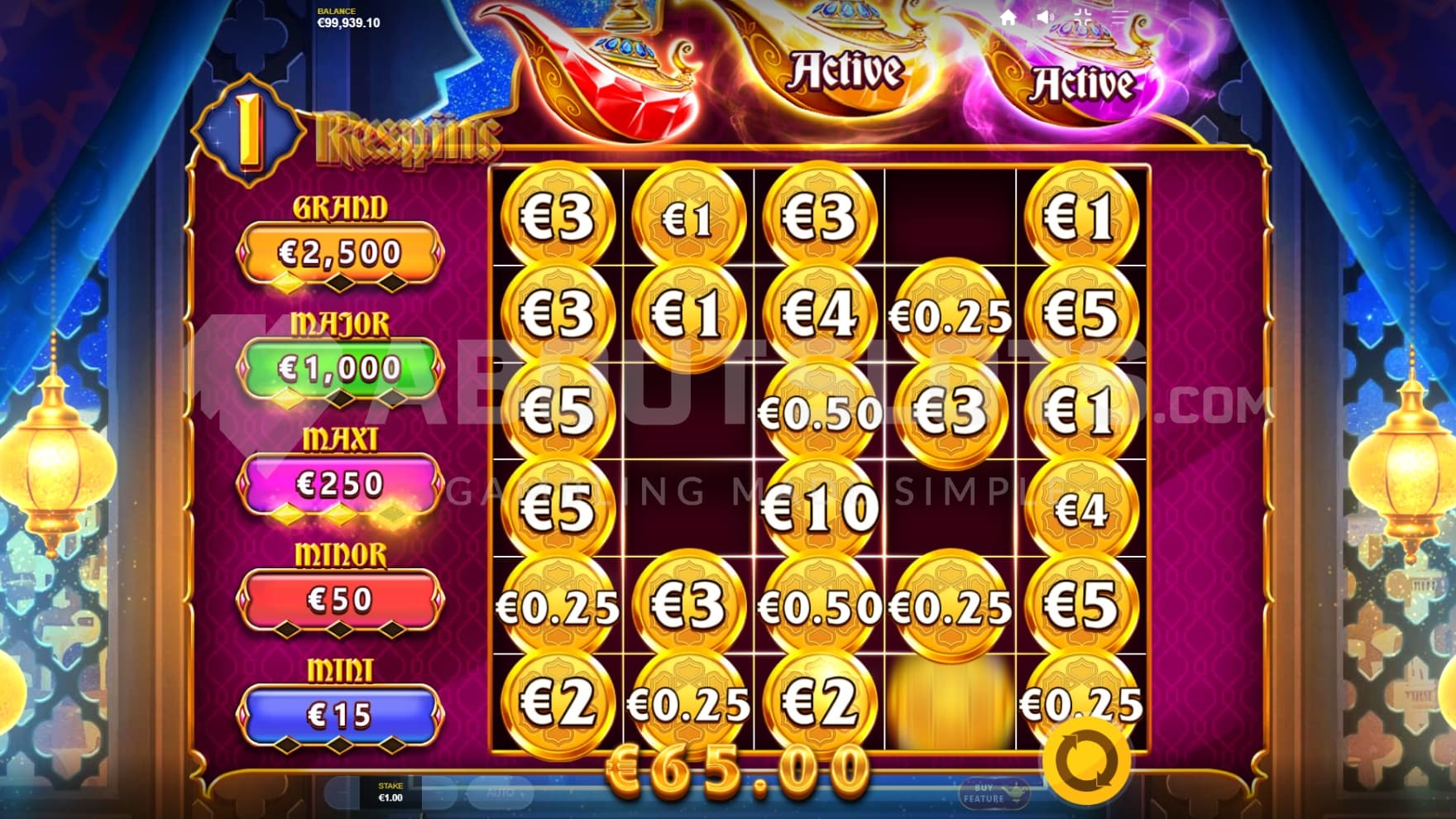 Cash Symbols in view