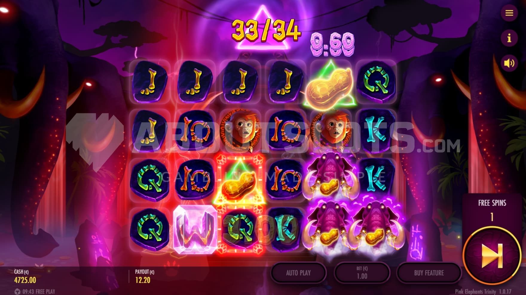 Almost next level triggered