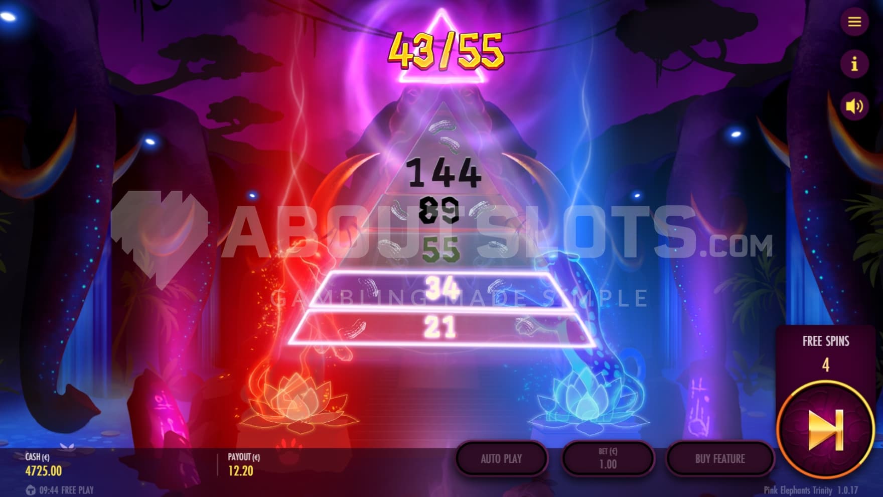 Two Bonus Game Levels upgraded