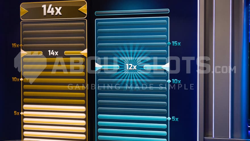 Dice Battle feature being active with a 14x on the left column, and a 12x on the right column.