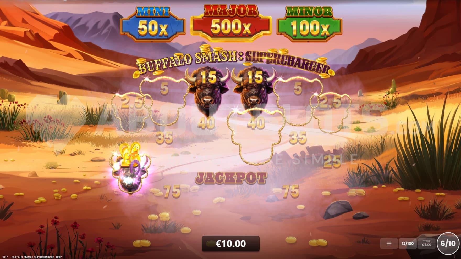 Lassos locked on reels