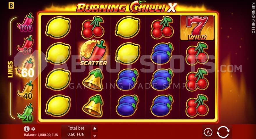 Scatter Symbol om reel 2