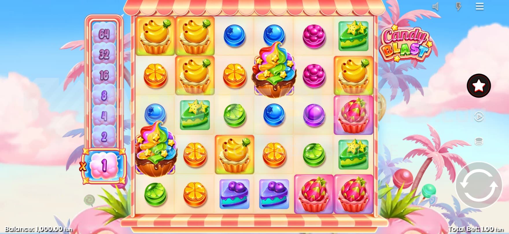 Total Multiplier on left side