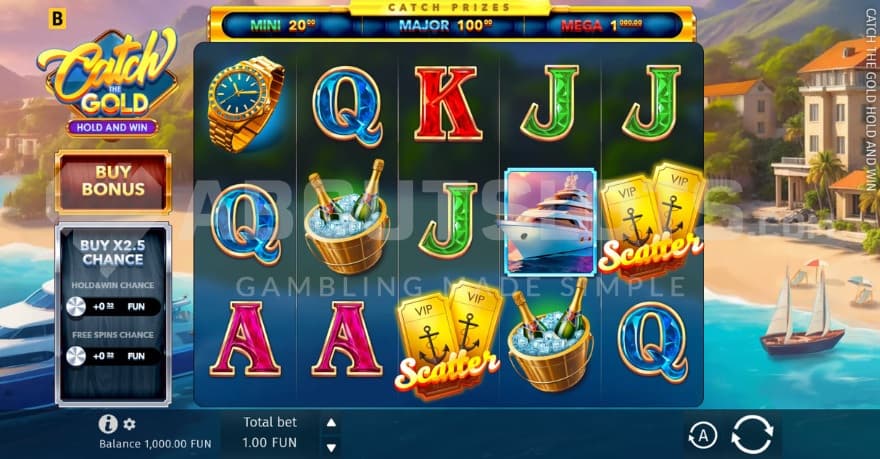 Chance 2X on left side