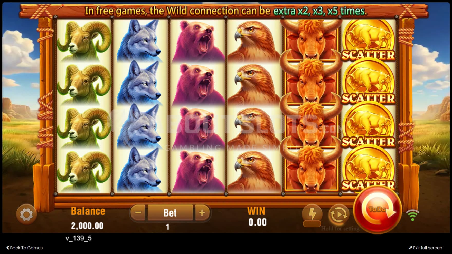 Charge Bison comes with a pretty classic setup, filled with various american animals