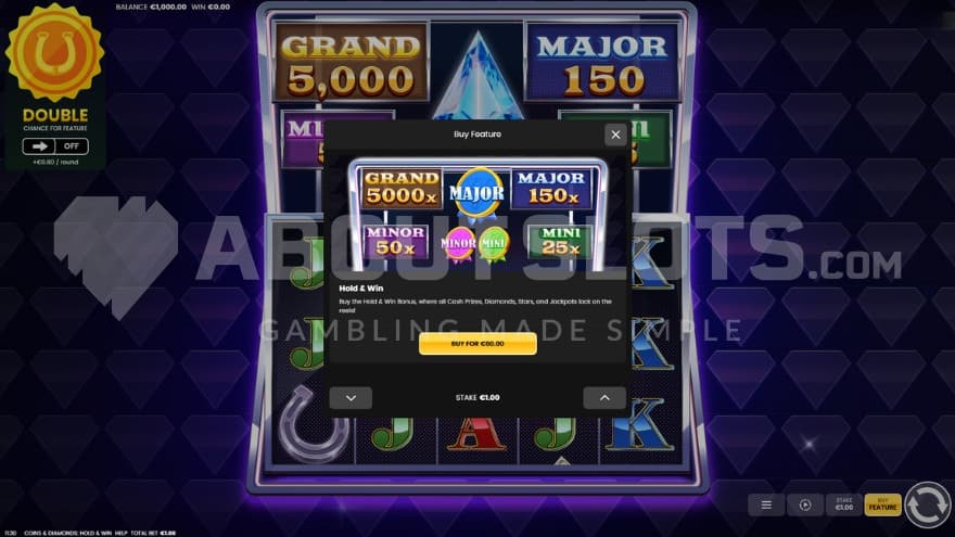 Bonus Buy 60X the bet