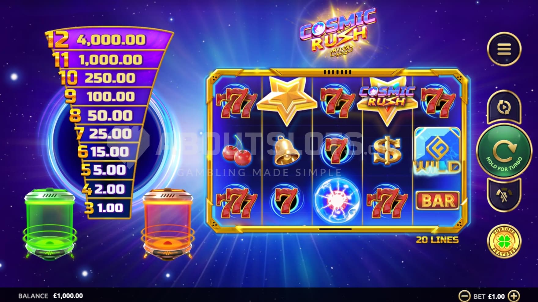 Hyper Paytable on left side