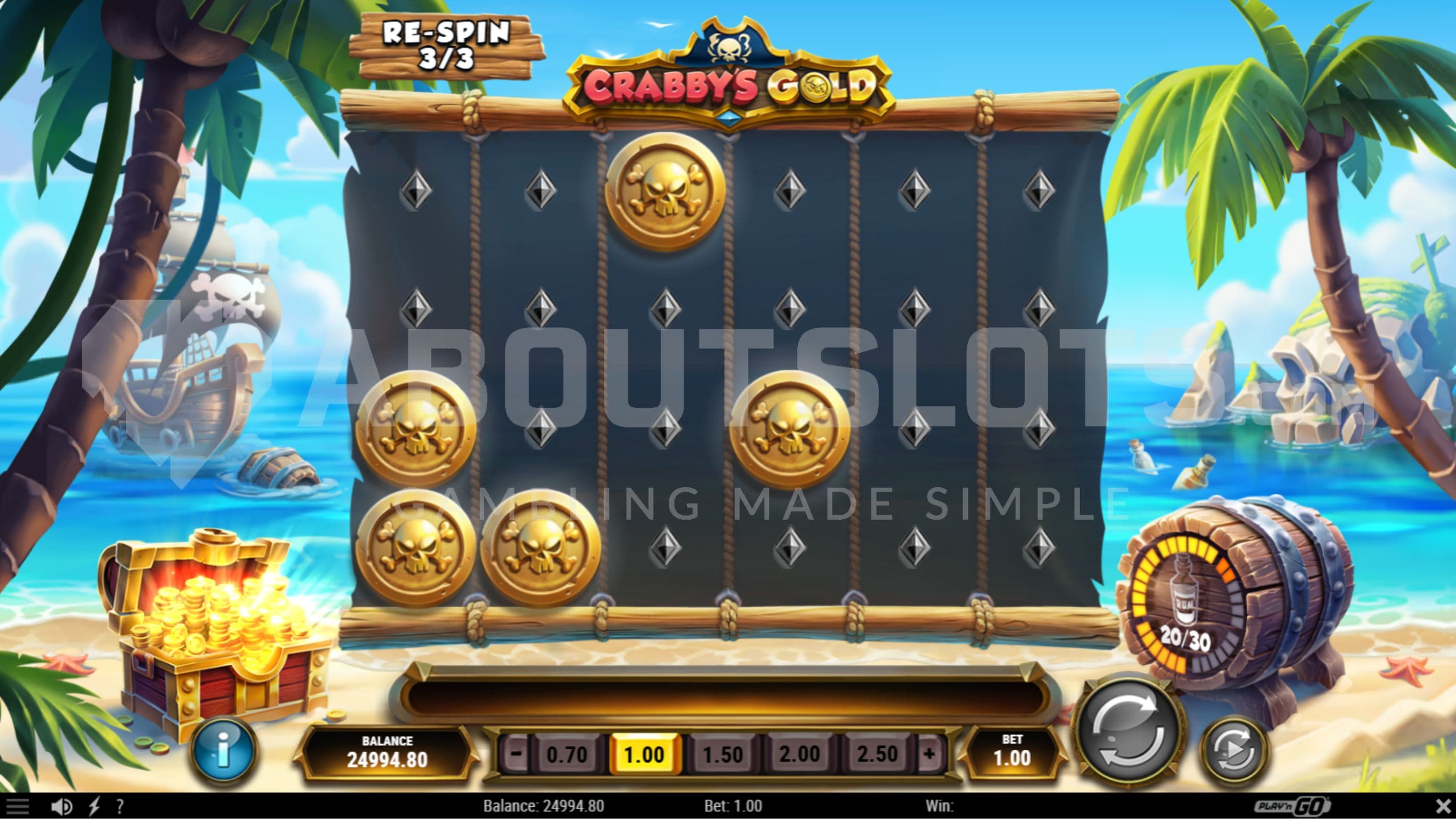 Coin Symbols on reel 1 to 4