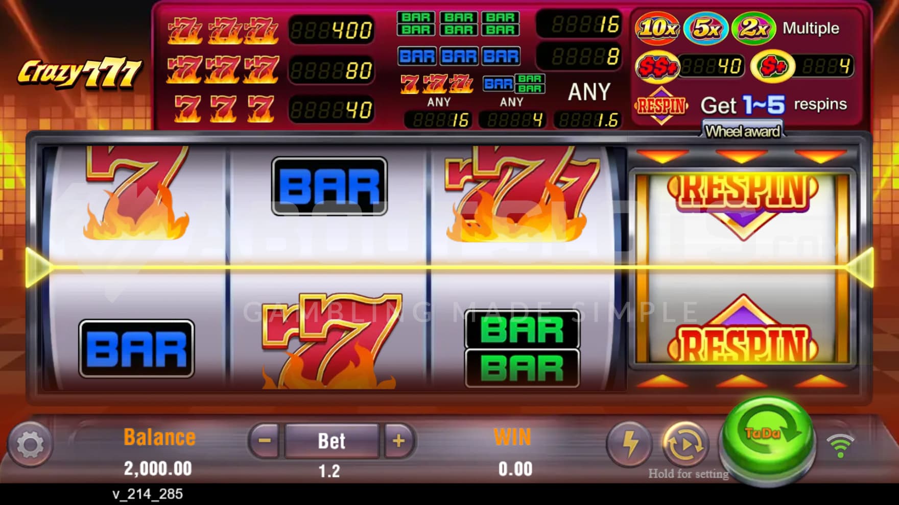 The prizes are listed above the reels with the 4th wheel award on the right hand side