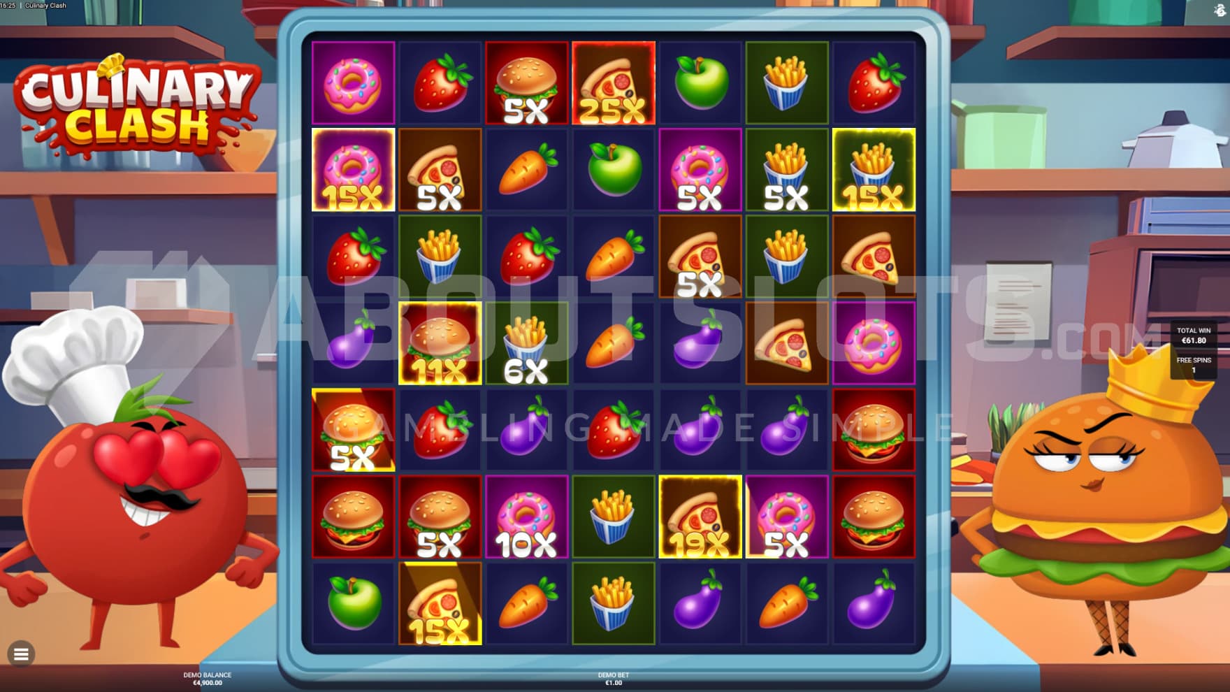 The Free Spins is set in the kitchen and the reels are crowded with Multiplier Symbols