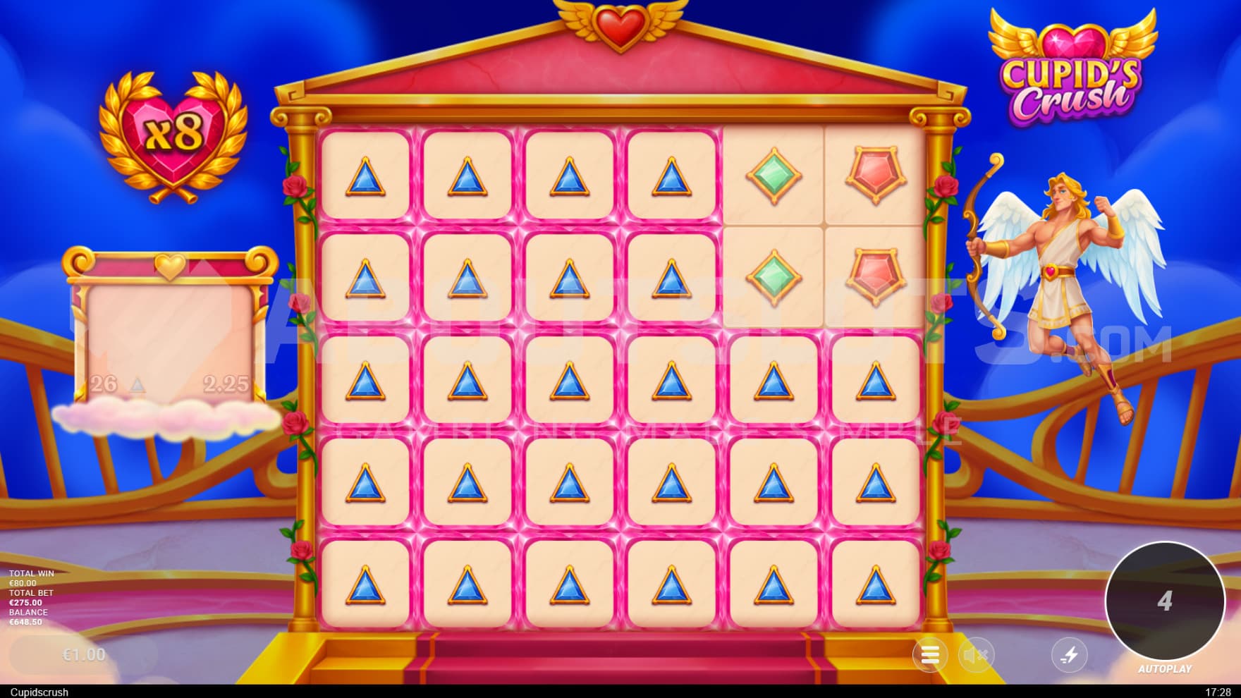 The Cluster Pay mechanic triggers in the Free Spins feature