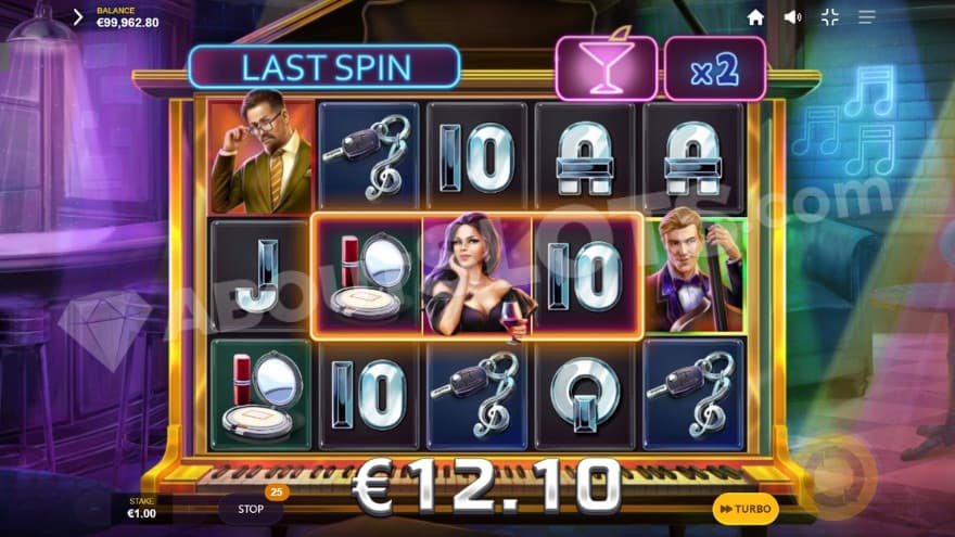Free Spins bonus game with a current 2X win multiplier.