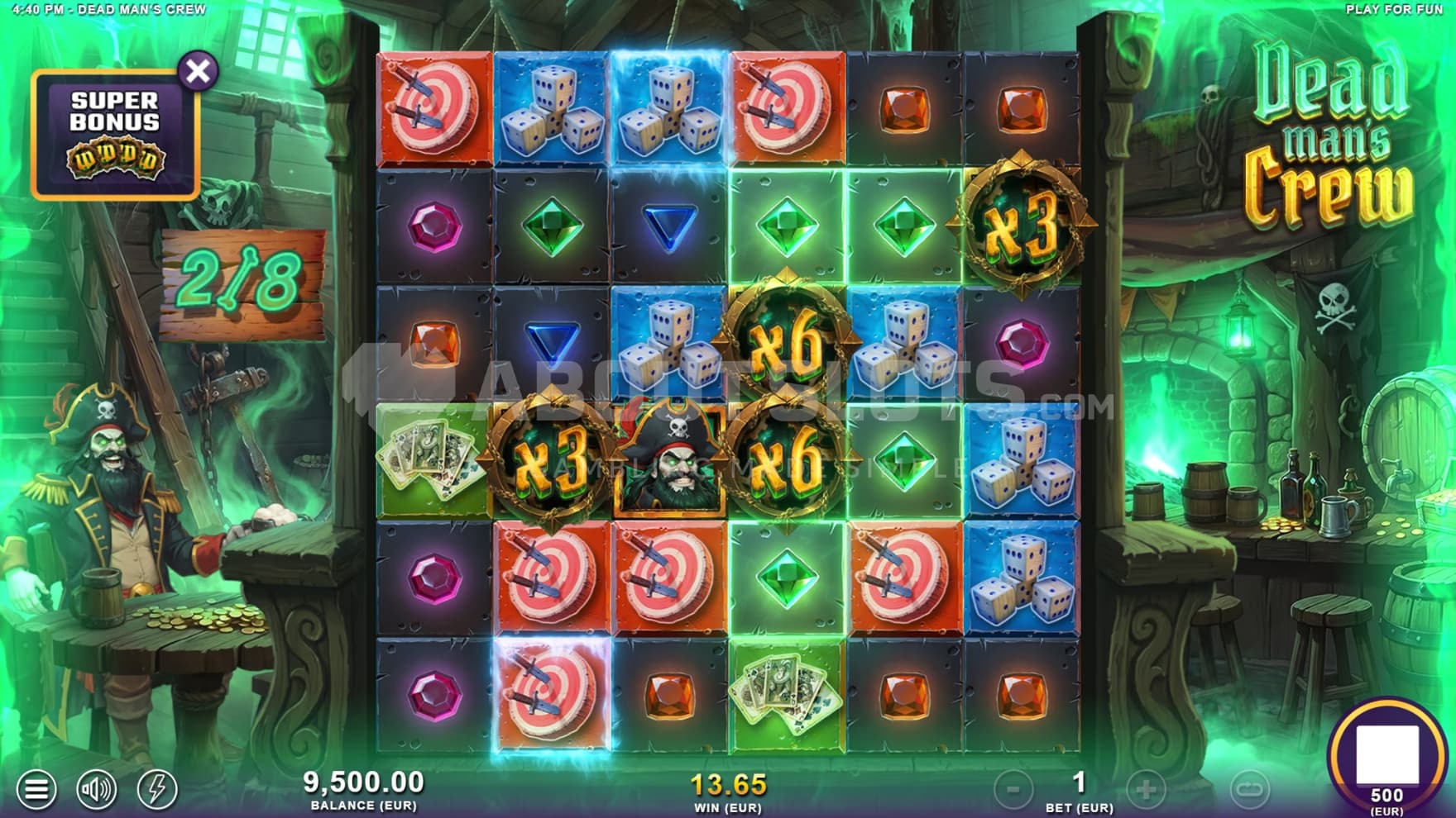 Wild Multipliers in view