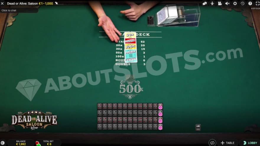 Betting options presented