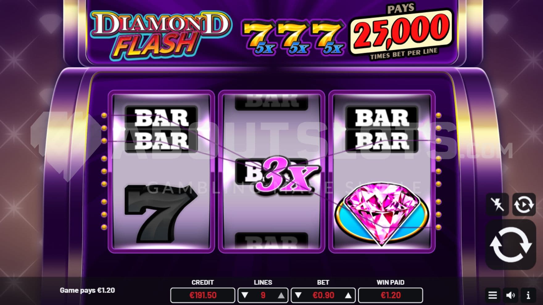 Multiplier on reel 2