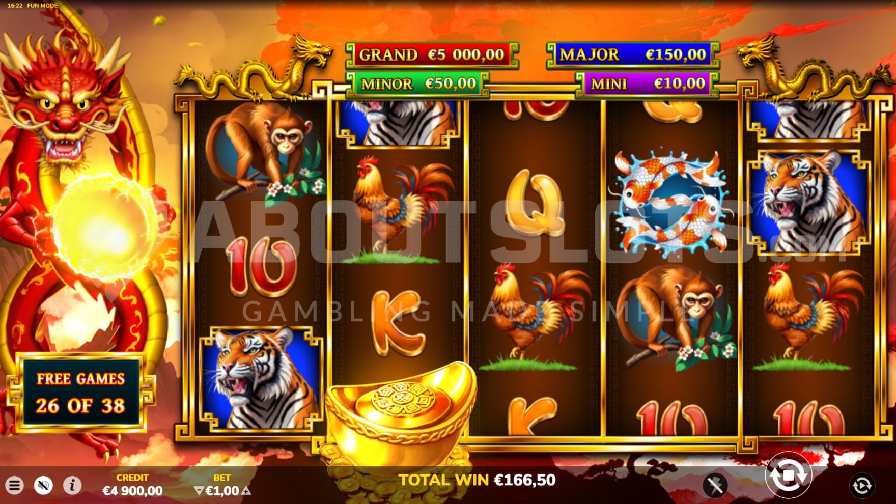 Dragon-Power-Triple-Gold-Atomic-Slot-Lab-Slot-Free-Spins.jpg