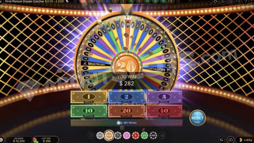 First Person bonus feature being active showing a win of 282 dollars.