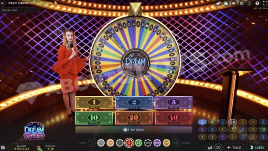 Base game with a big wheel in the middle.