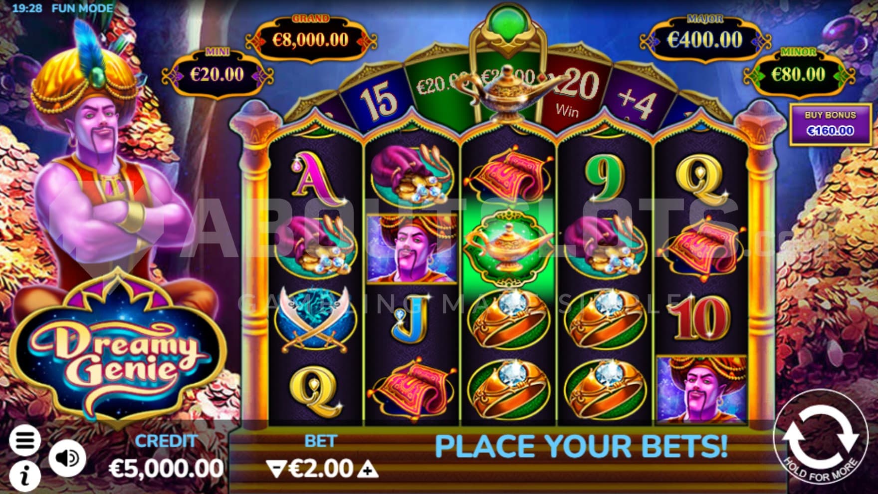 2X Bet Size