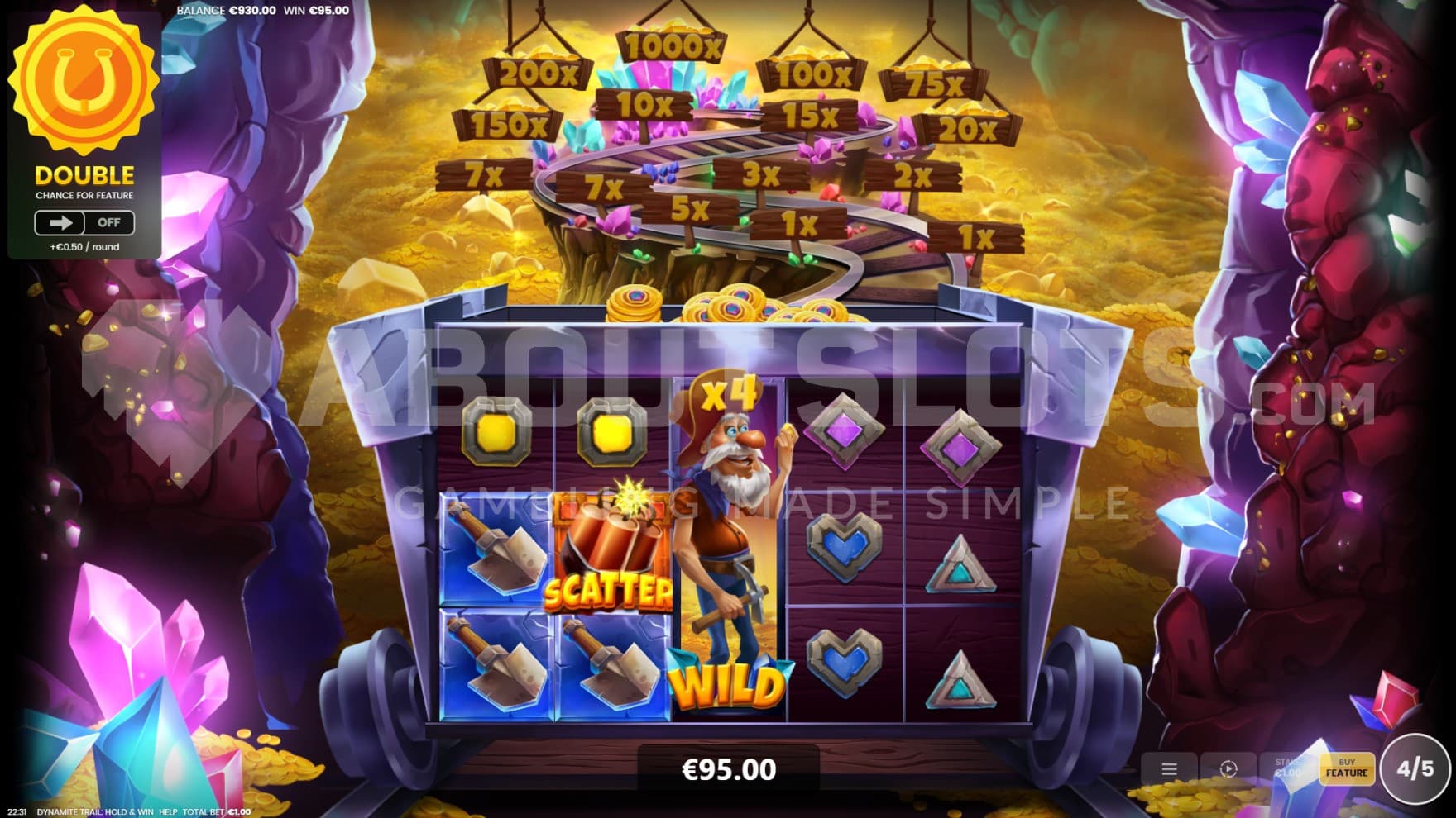 Wild Multiplier 4X in view