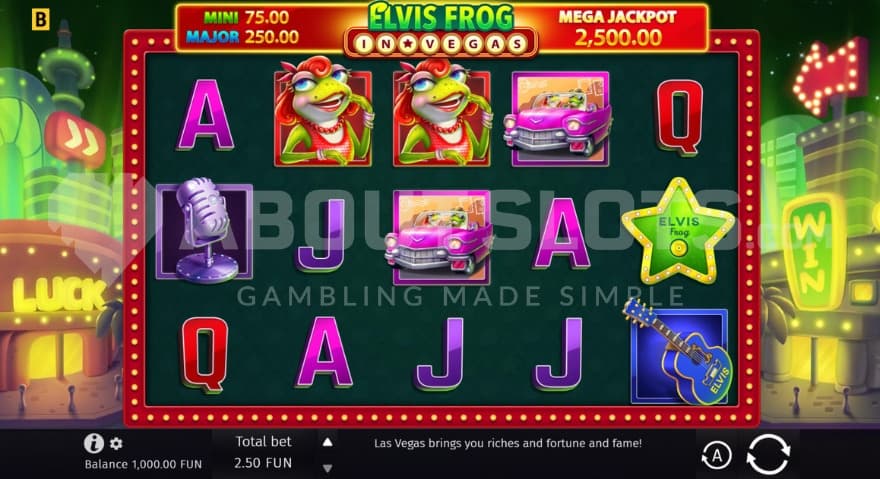 Mega Jackpot of 2500X the bet on top