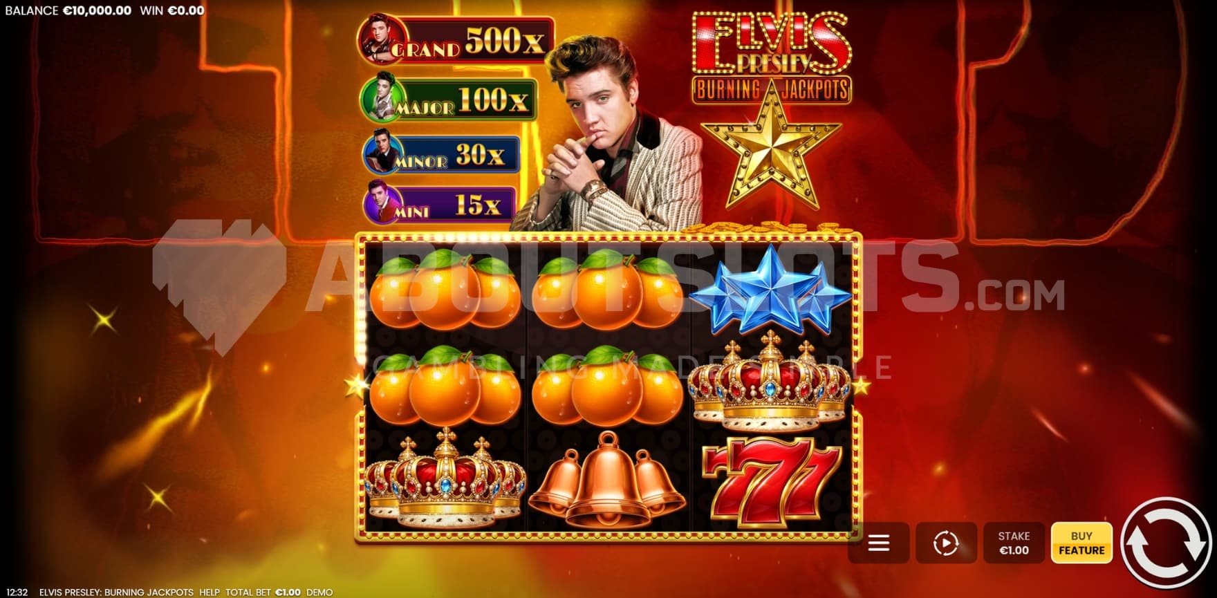 Jackpot above the reels