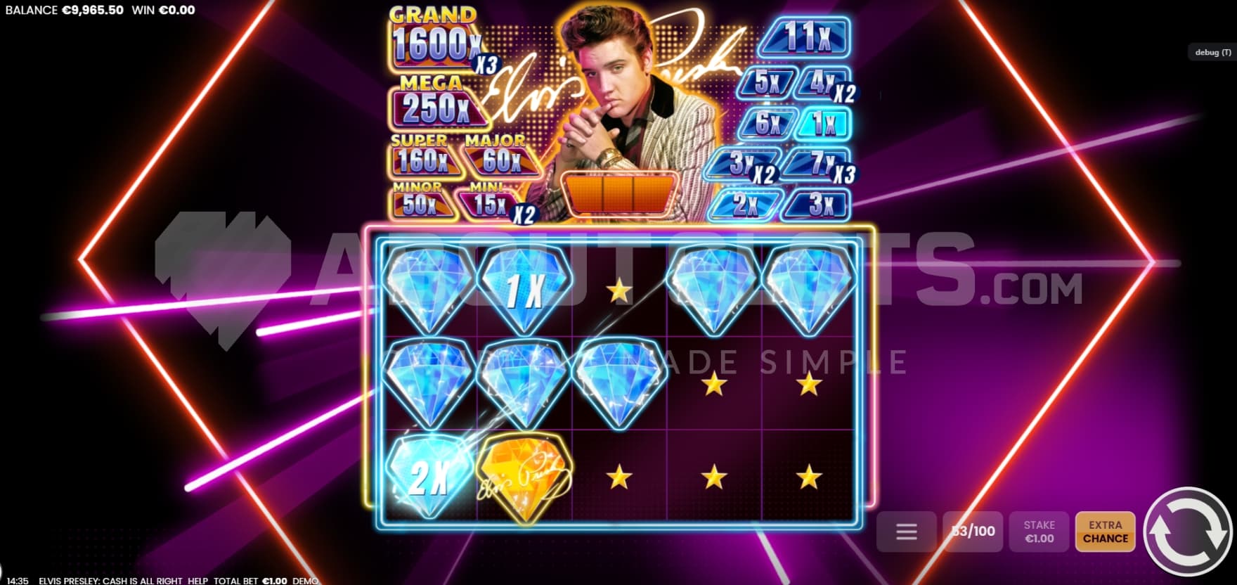 Cash and Jackpot Prizes are being revealed