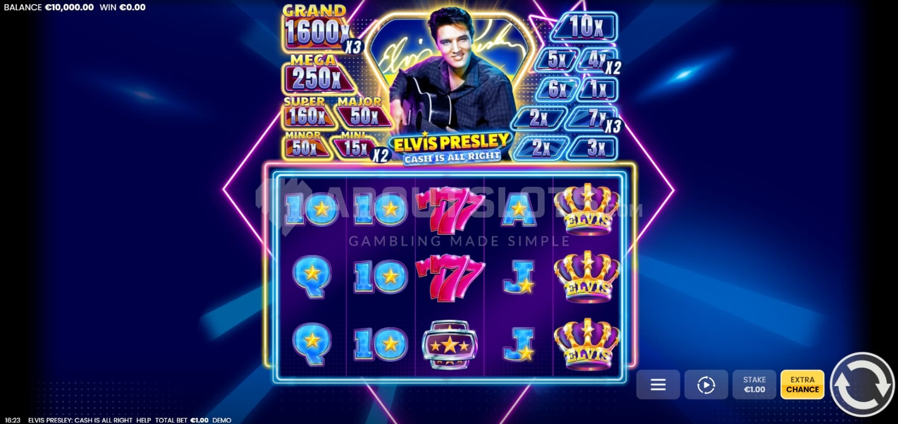 Cash Prizes above the reels