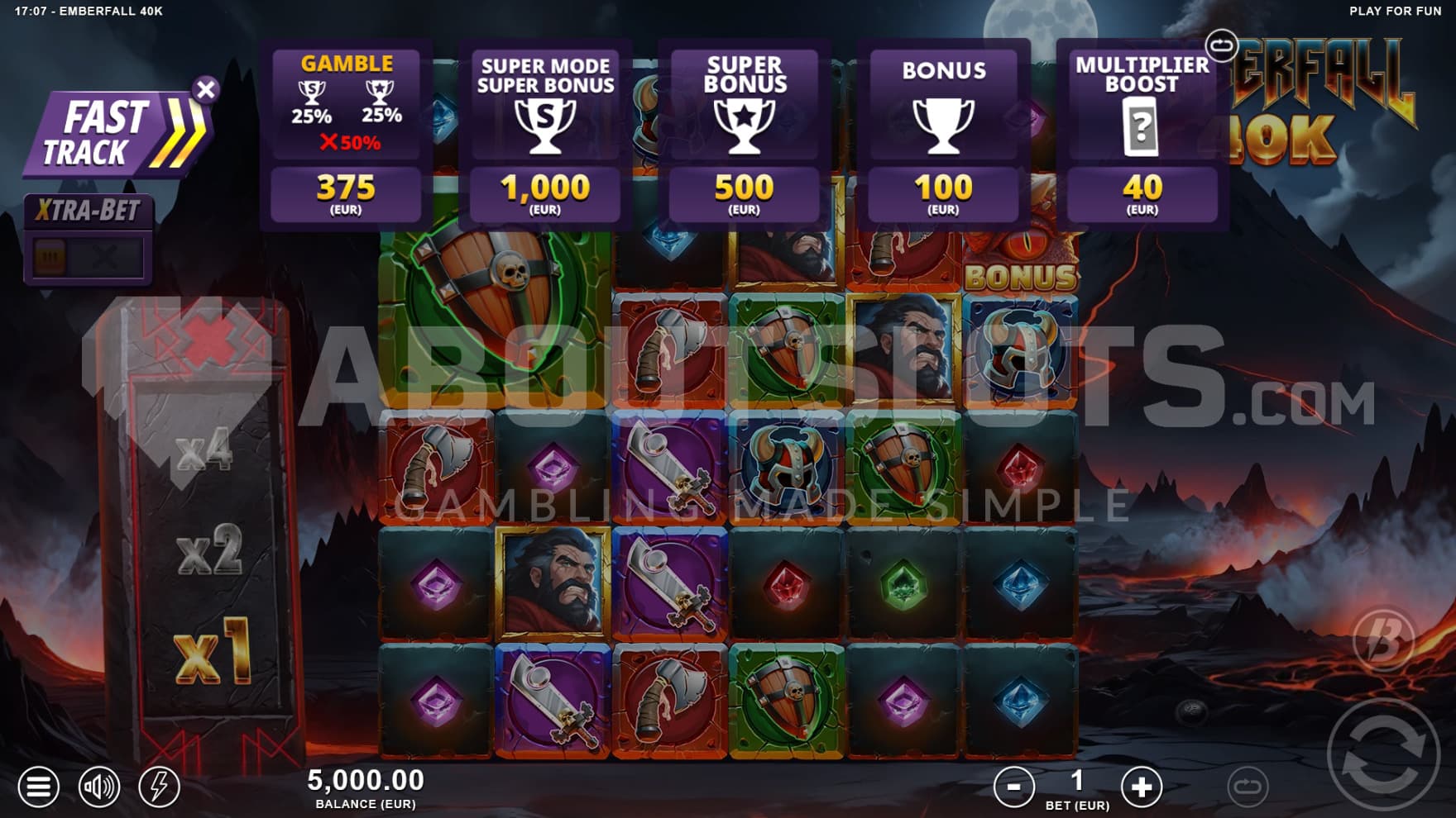 There are 3 types of Feature Buys, 1 Multiplier Boost, and 1 Gamble option can be found in the game