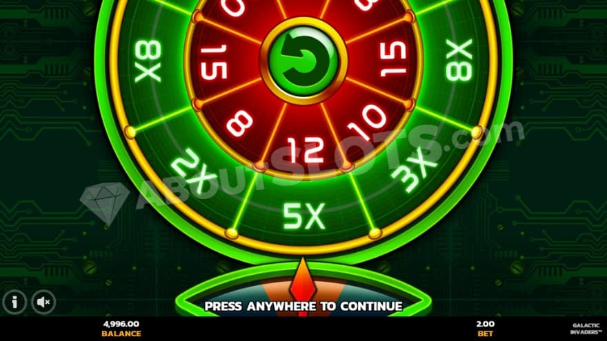 Bonus Wheel showing potential free spins and win multipliers to win.