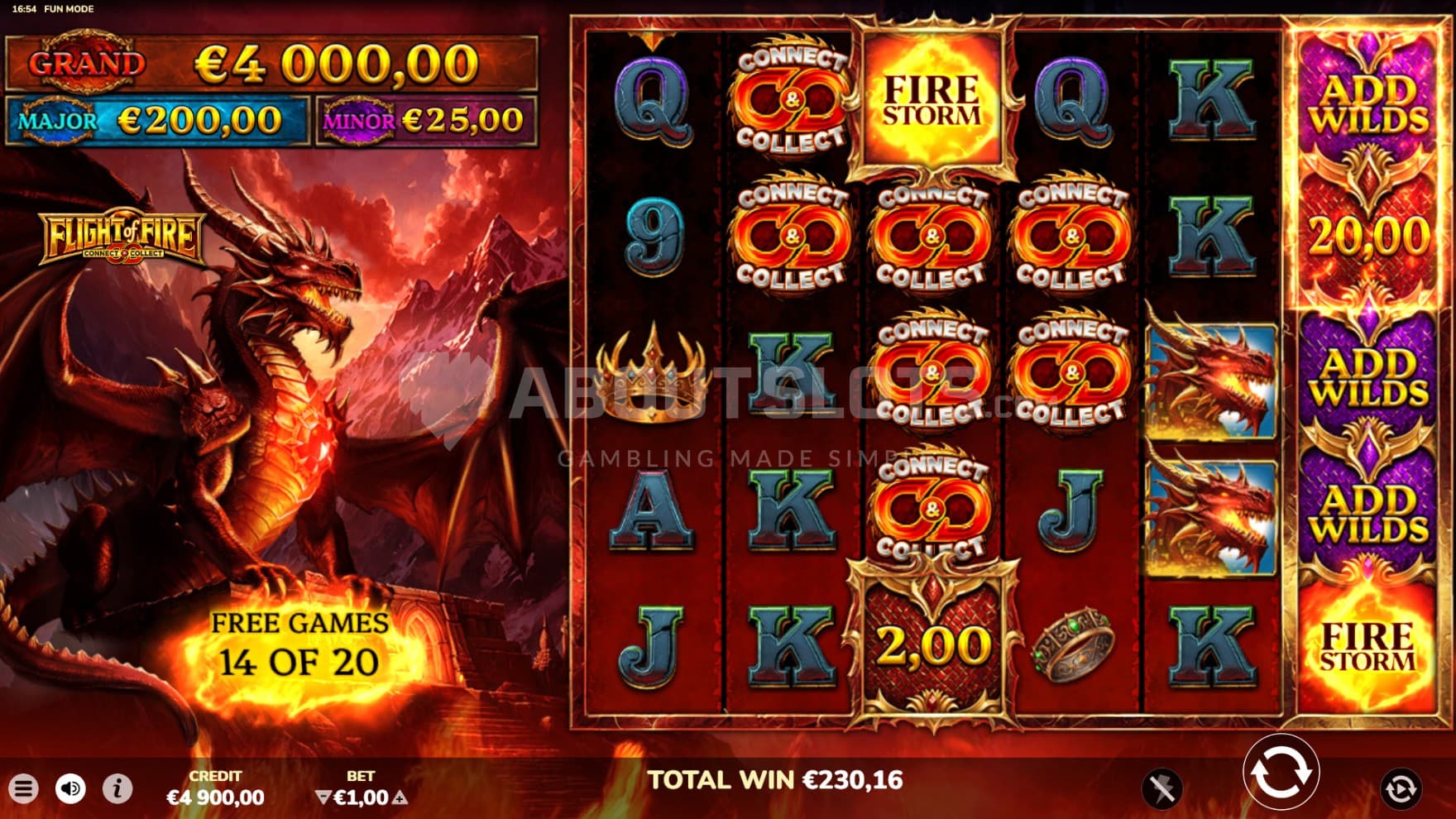 Fire and inferno takes over the reels as the Free Spins kicks in