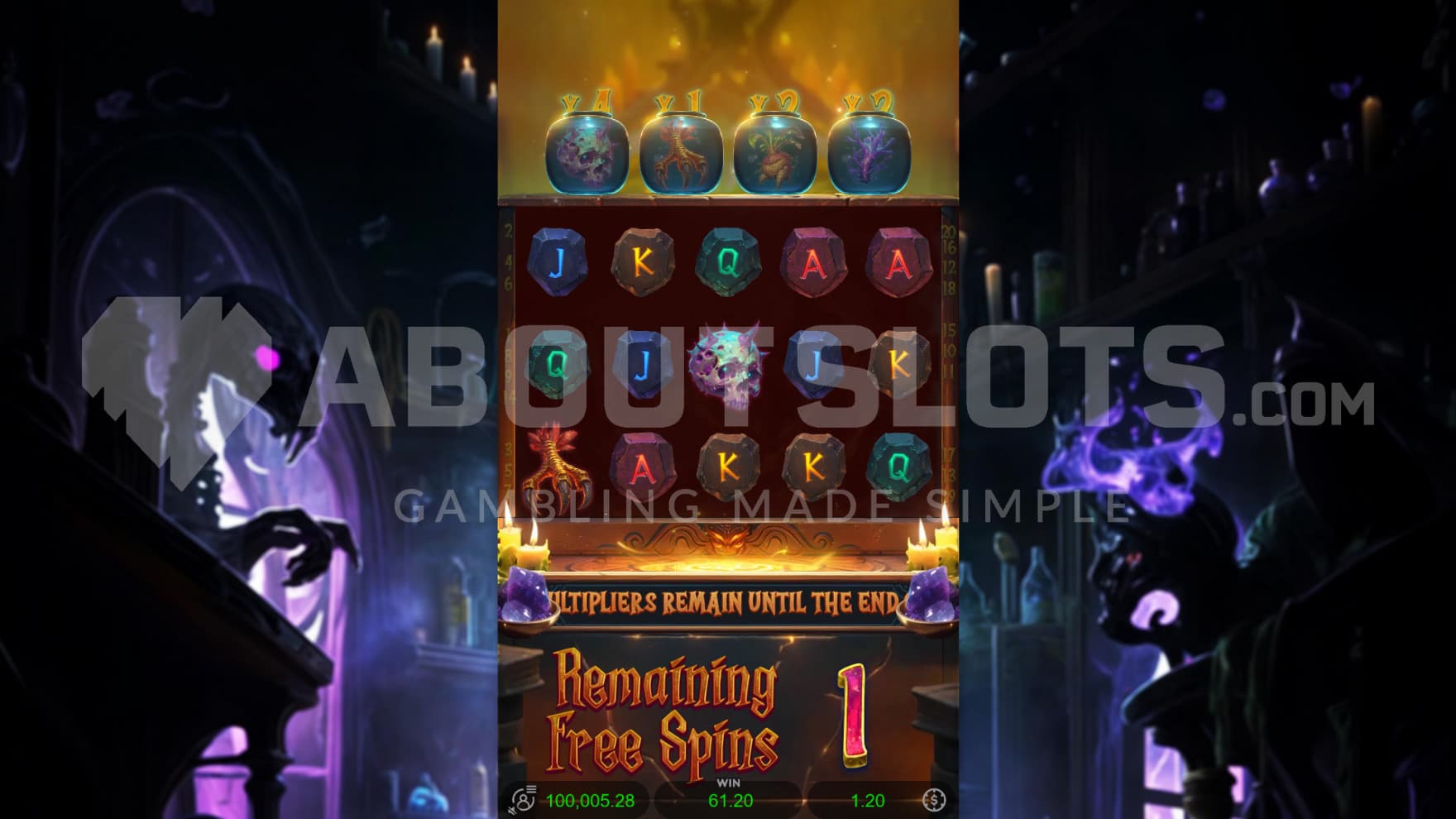 Multipliers are persistent during the bonus game