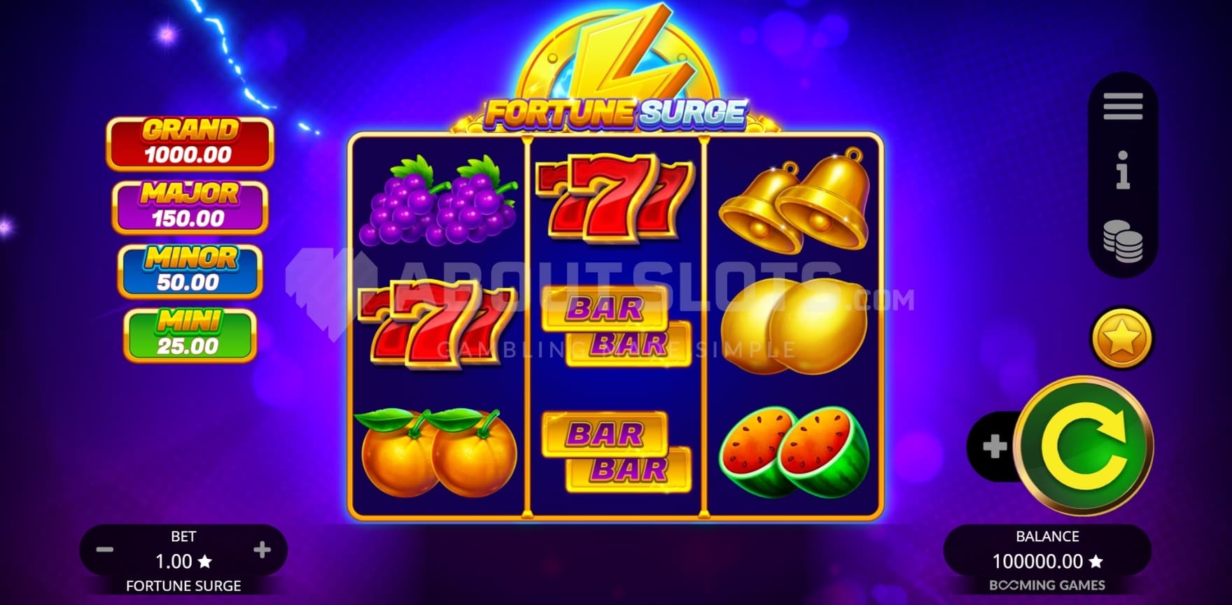 Jackpot to the left