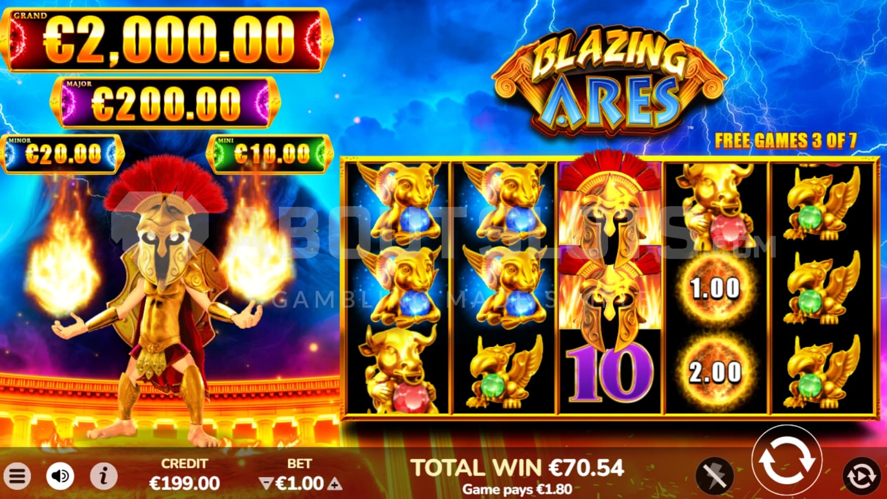 3 of 7 Free Games left